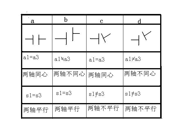 遠東三螺桿泵聯軸器調節 遠東三螺桿泵聯軸器調節