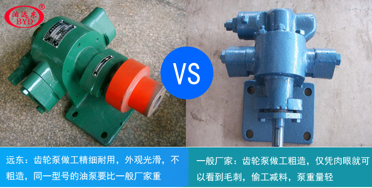 遠東高溫齒輪泵