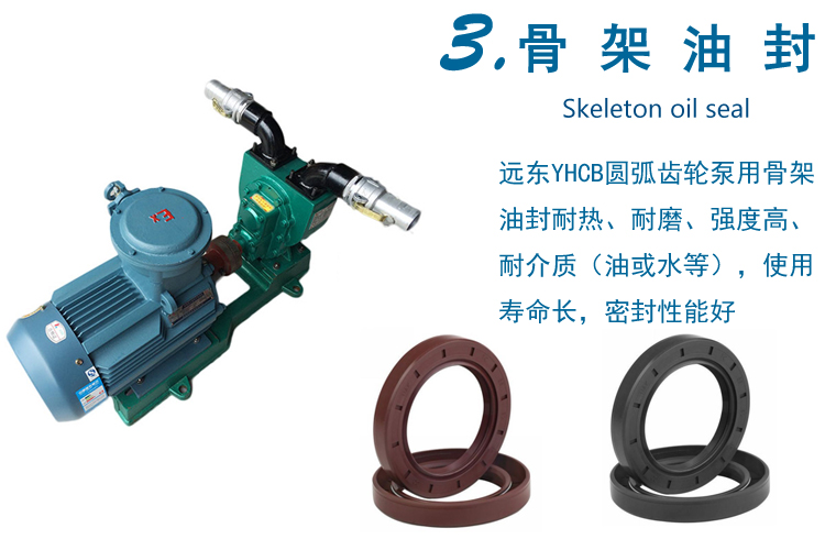 YHCB圓弧齒輪泵細節