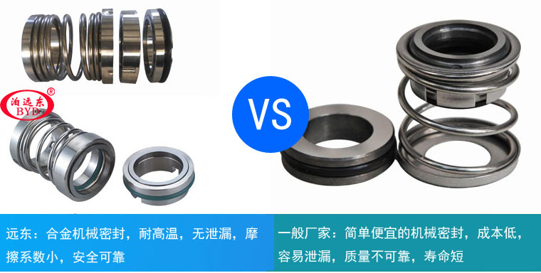 泊頭遠東齒輪泵