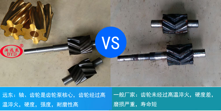 遠東不銹鋼齒輪泵