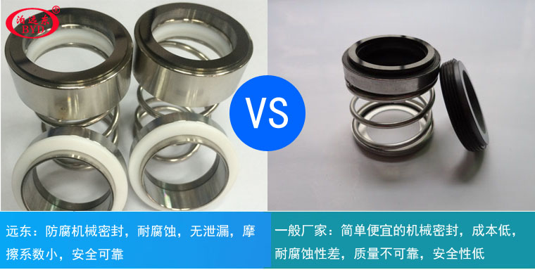 遠東不銹鋼齒輪泵