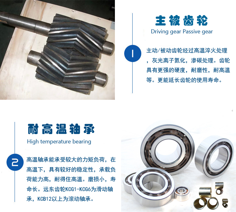 KCG高溫齒輪泵細節