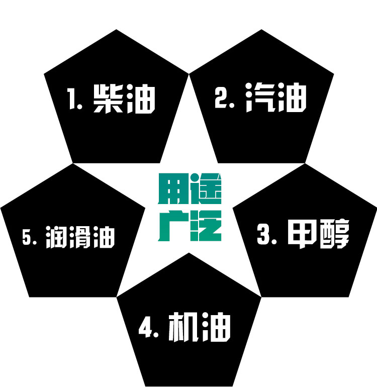 YHCB移動式圓弧齒輪油泵