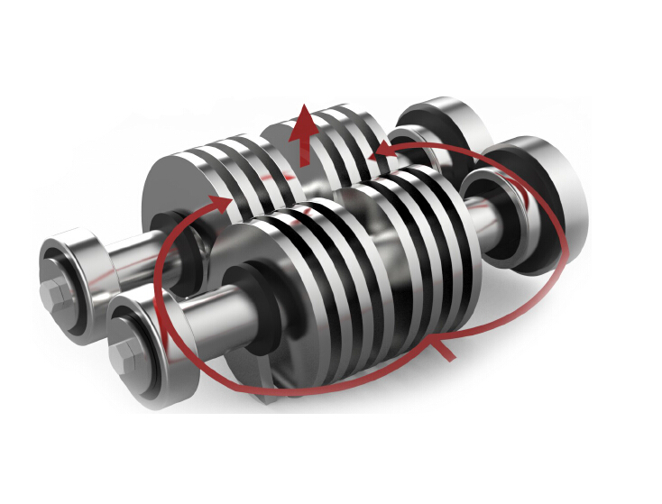 雙螺桿泵螺旋套