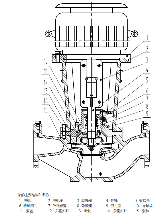 立式管道離心油泵 立式管道離心油泵