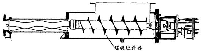 料斗式螺桿泵
