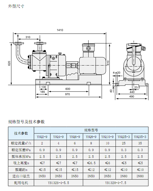 液化氣雙螺桿泵