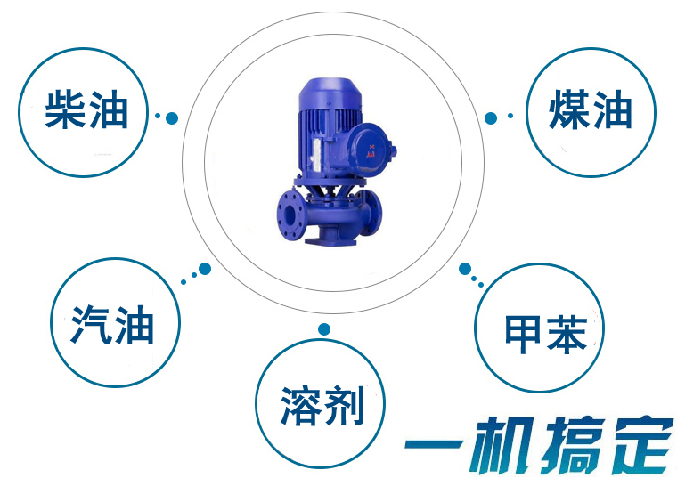 立式防爆離心油泵