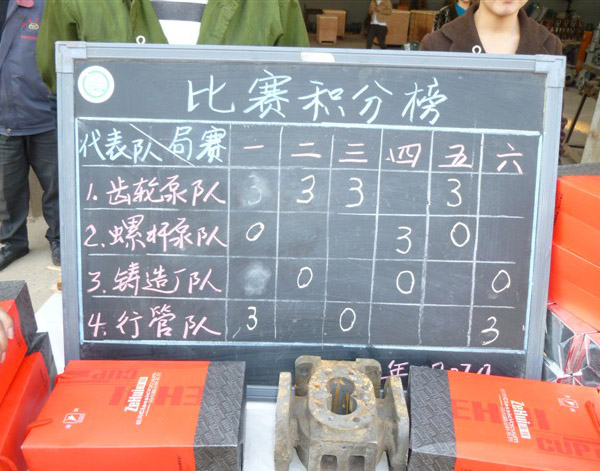 戰(zhàn)隊(duì)成績公布